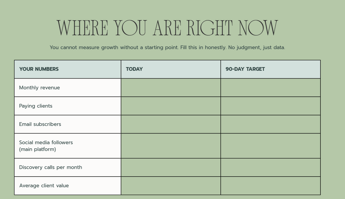 90-Day Business Growth Roadmap