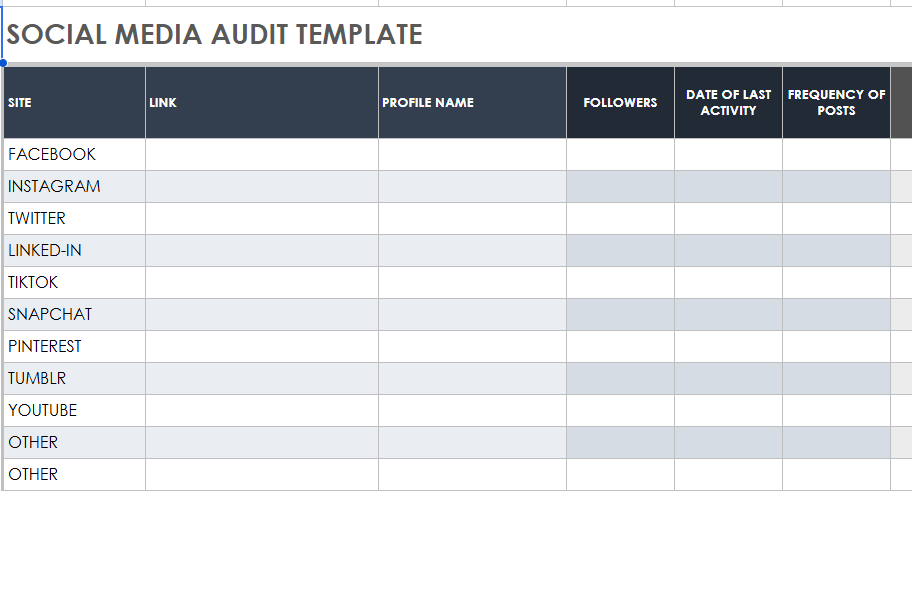 Social Media Marketing trackers