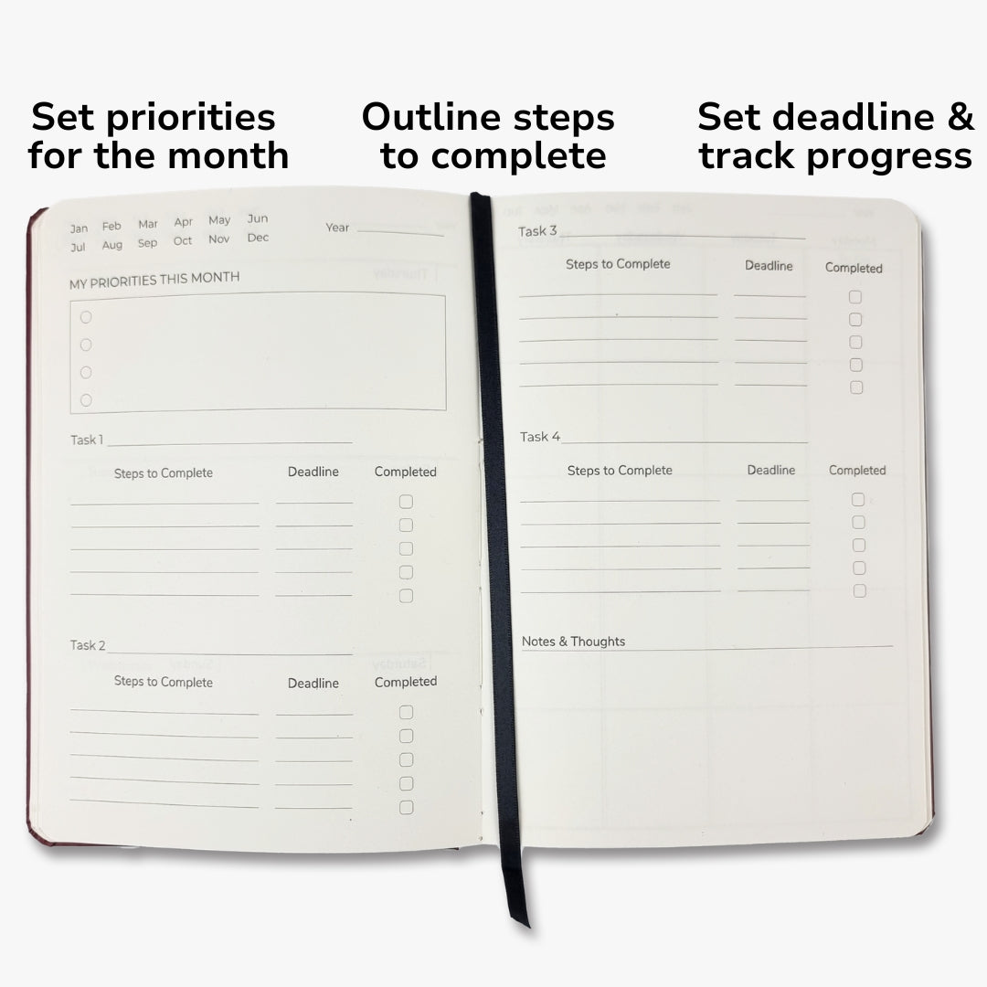Yearly Productivity Planner