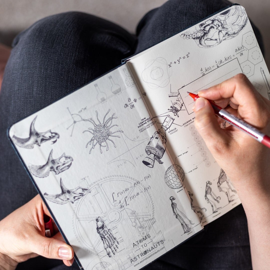 Undated Yearly Planner - Red