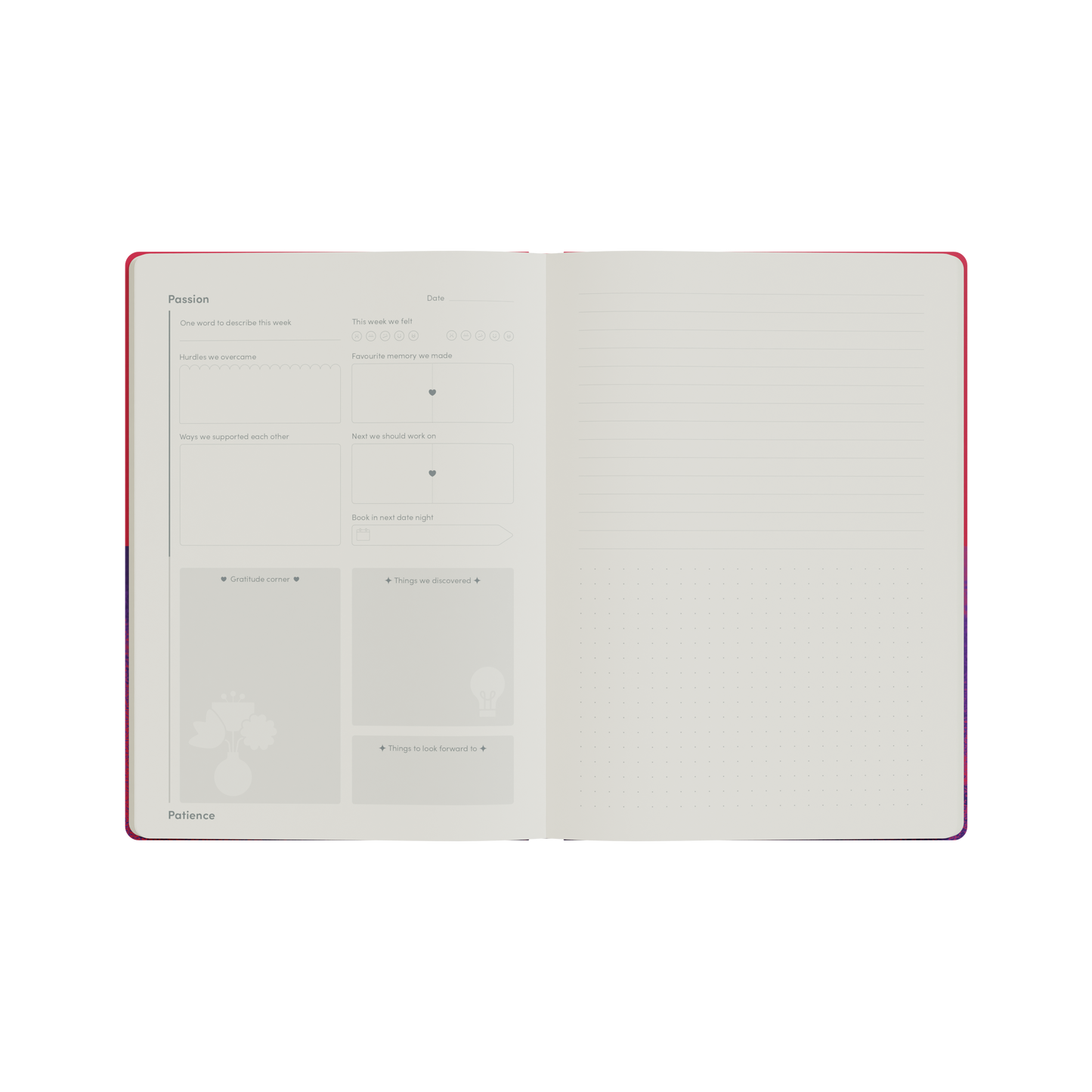 Passion and Patience Journal