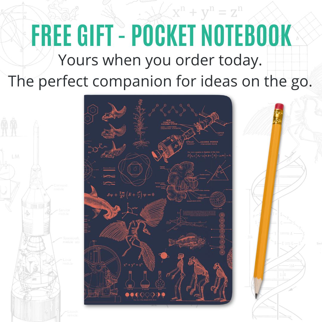 Undated Yearly Planner - Red