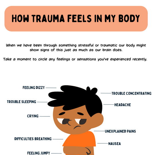 Trauma & Big Feelings Workbook for Kids | 28-Page Childhood Emotional Support Bundle (PDF)
