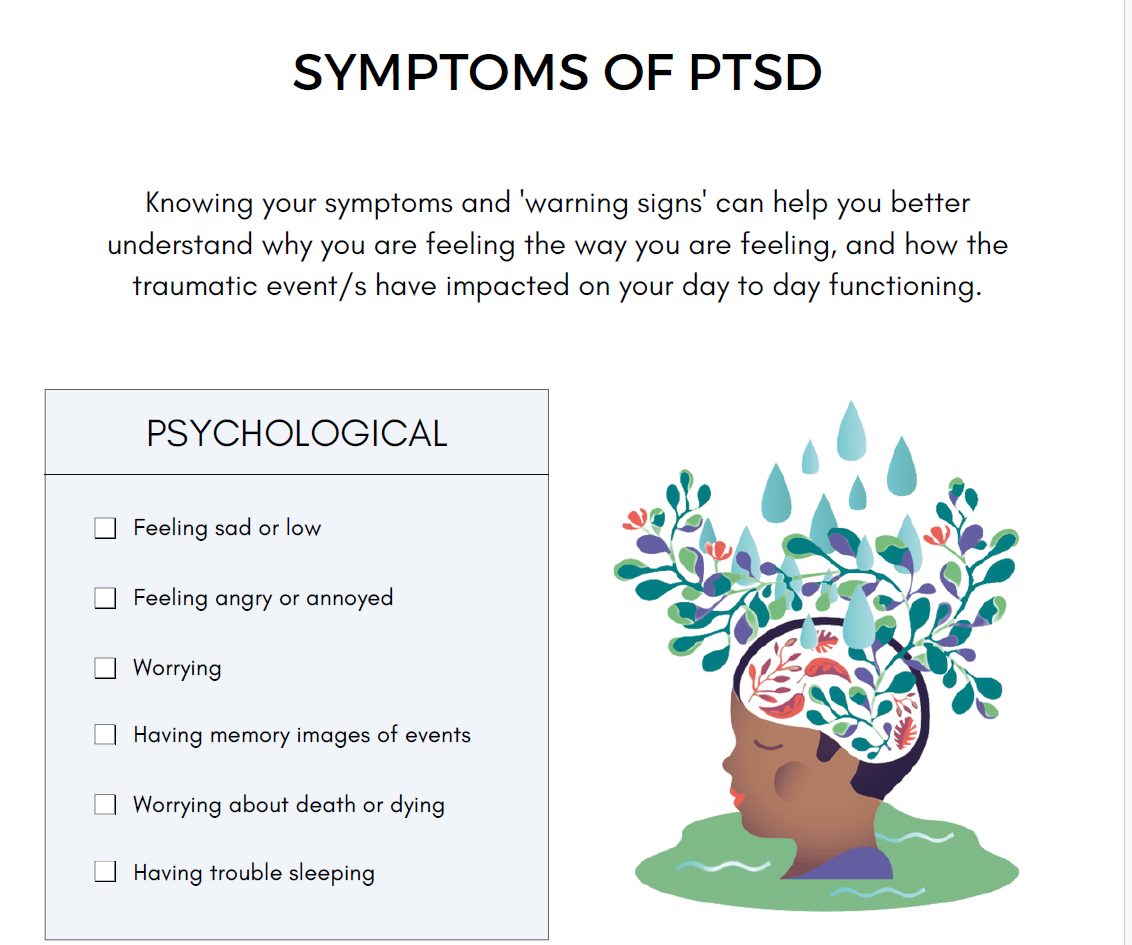 PTSD Workbook | Printable Trauma Recovery Journal & Mental Wellbeing PDF