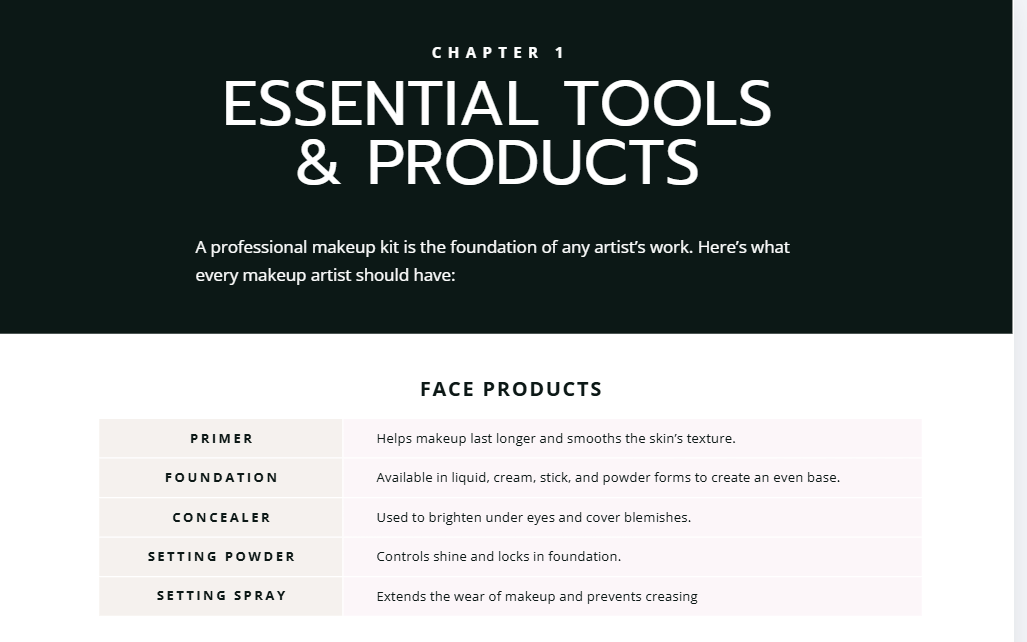 Professional Makeup Training Manual | Printable Makeup Artist Guide & Beauty Business eBook