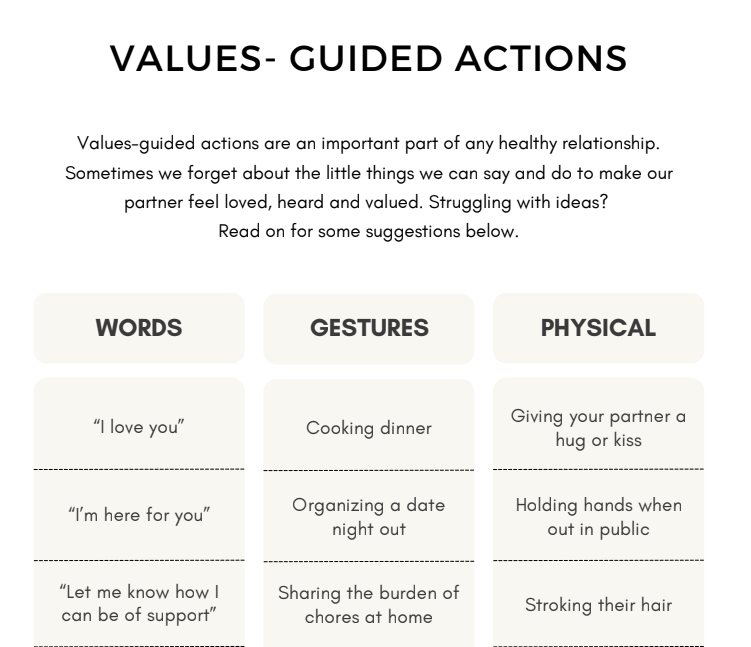 Relationship Workbook for Couples | Printable Communication & Connection Journal PDF