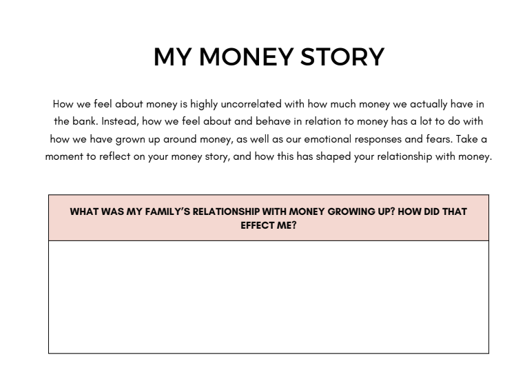 Financial Anxiety Workbook | Printable Money Mindset Journal & Financial Wellbeing PDF