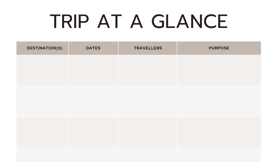 Ultimate Travel Planner | Printable Vacation Planner, Trip Itinerary & Holiday Organiser PDF