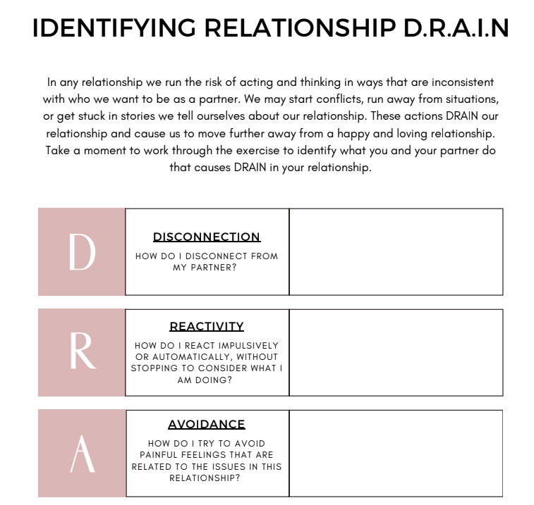 ACT for Couples Worksheet Bundle | Acceptance & Commitment Therapy Relationship Workbook | Printable PDF | 23 Pages