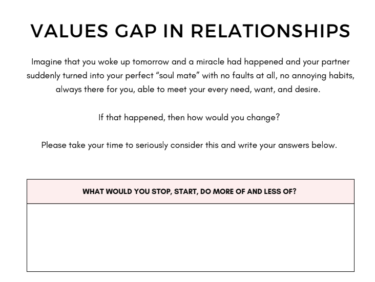 ACT for Couples Worksheet Bundle | Acceptance & Commitment Therapy Relationship Workbook | Printable PDF | 23 Pages