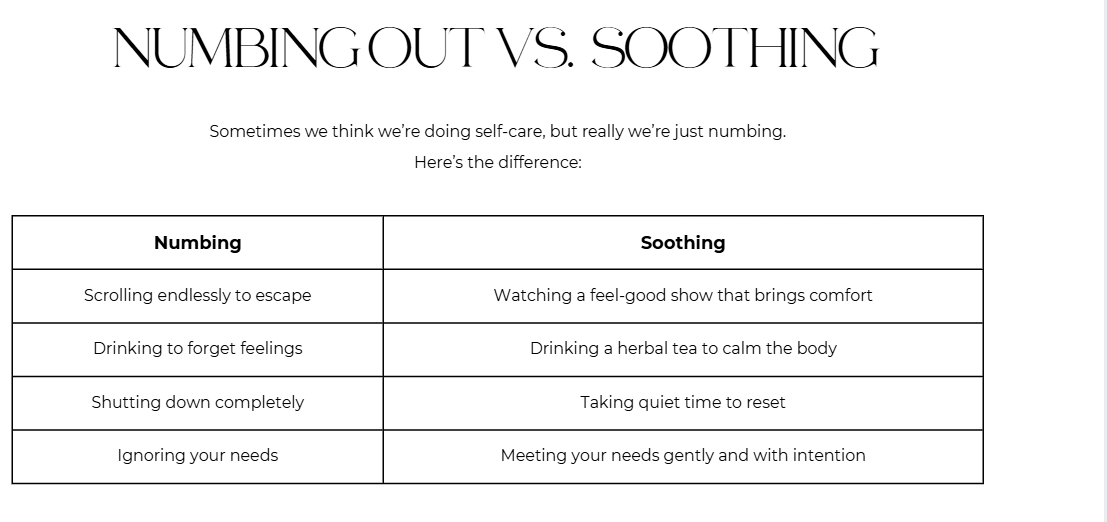 Self-Care That Goes Deeper eBook