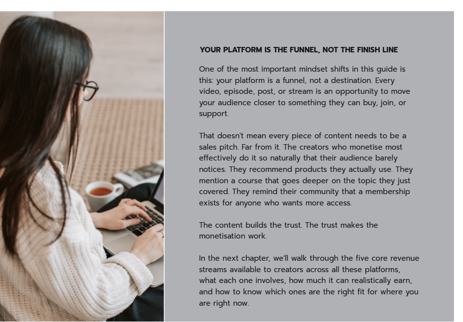 Turn Your Content Into Cash