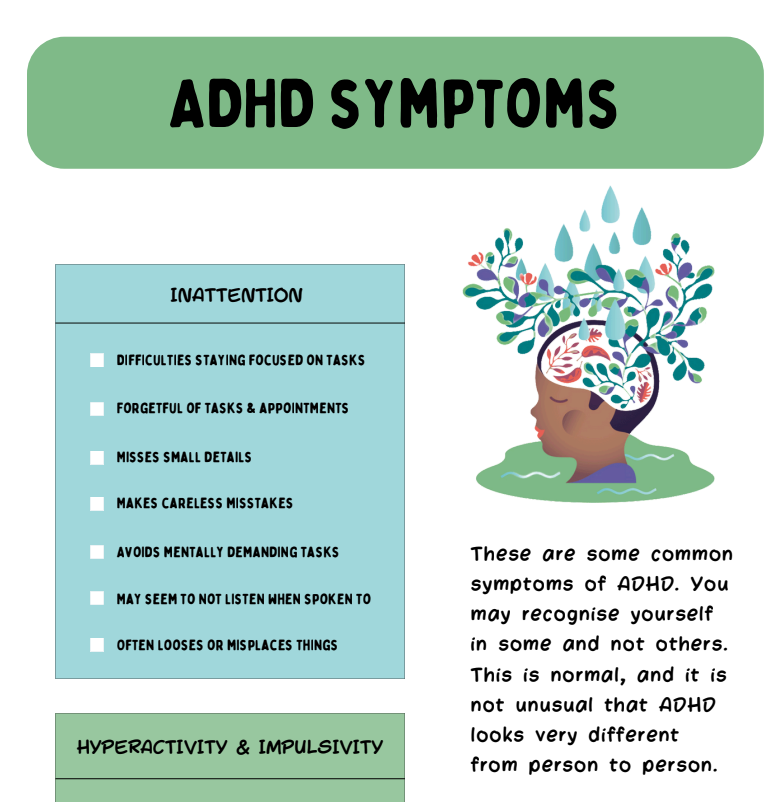 40 ADHD Activities