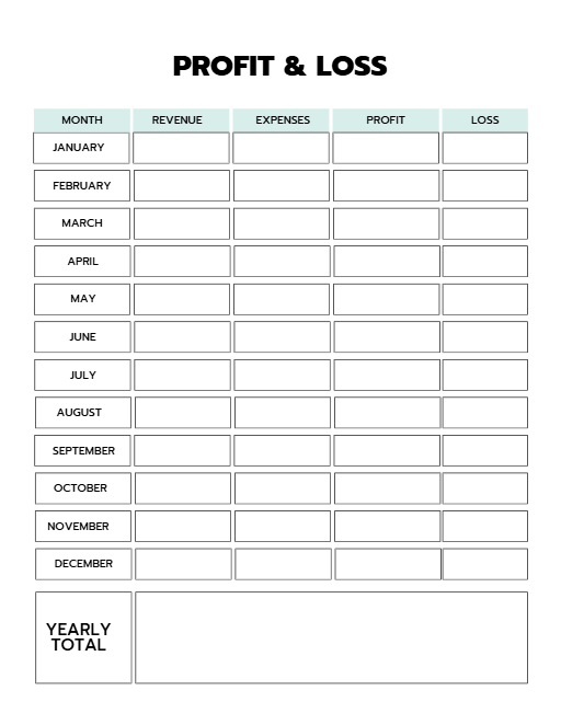 2026–2027 Budget Planner
