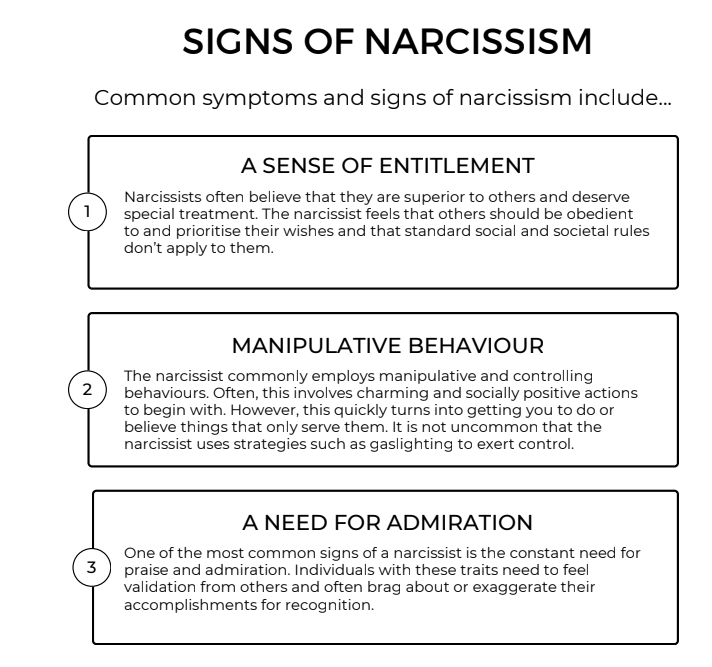 Narcissism Workbook
