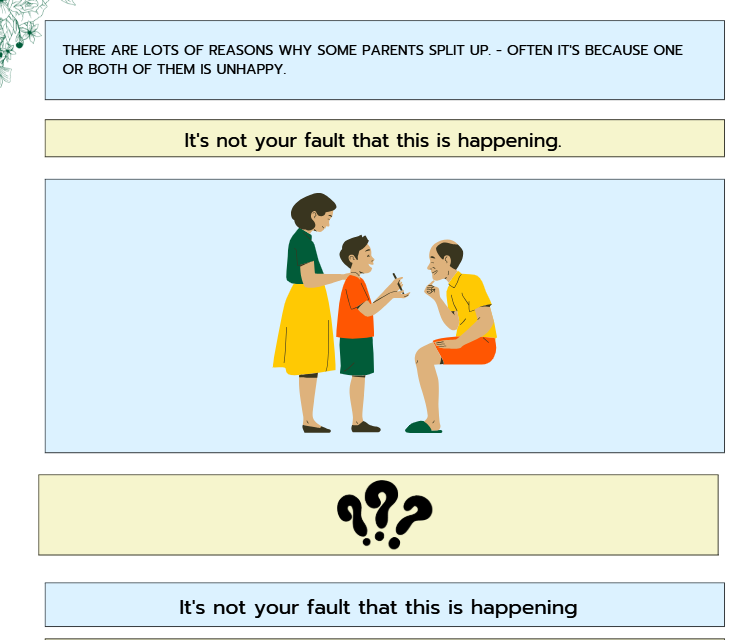 Coping with Divorce Workbook