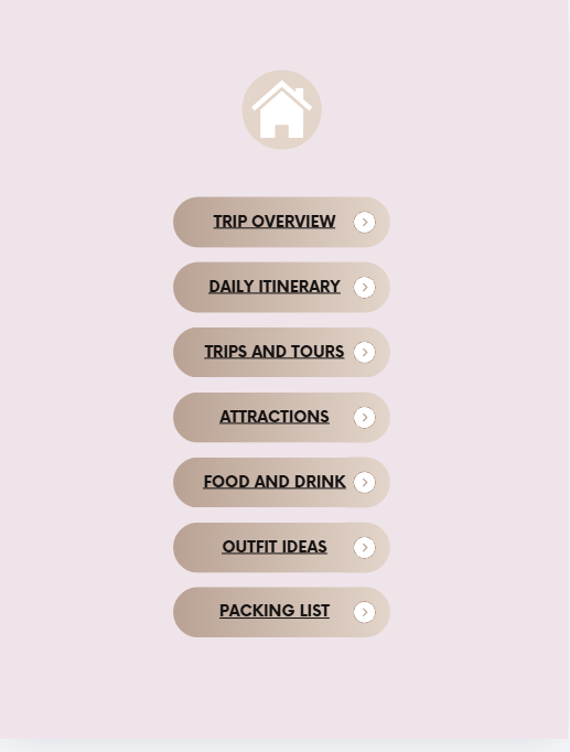 Ultimate Honeymoon Planner