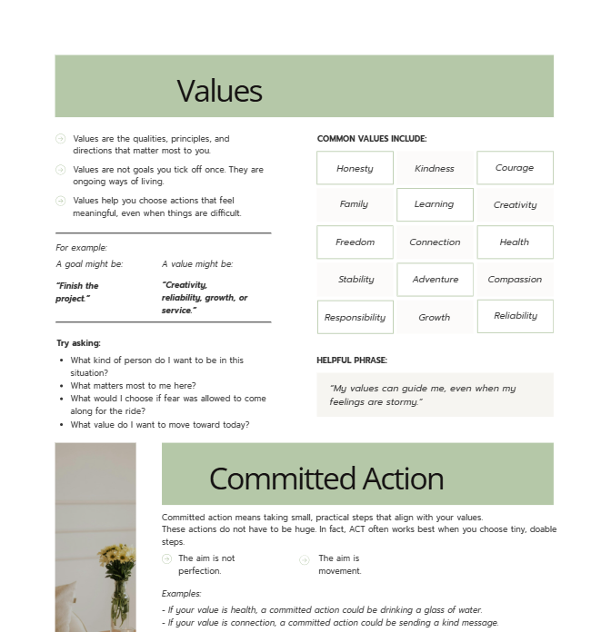 ACT Cheat Sheet