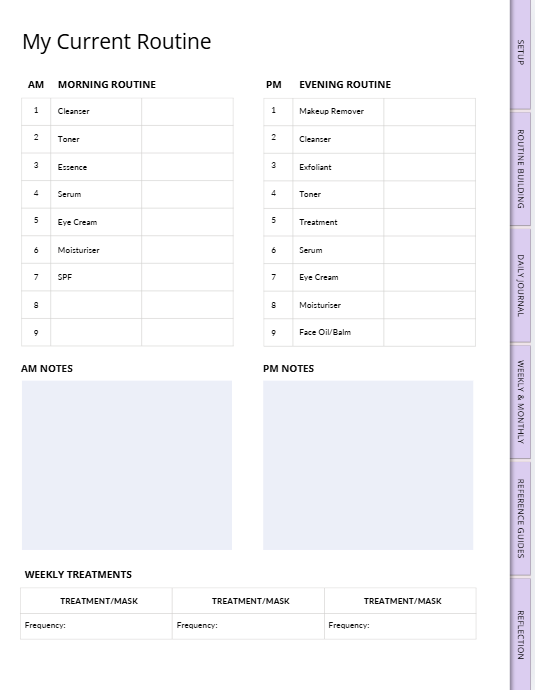 Interactive Skincare Journal