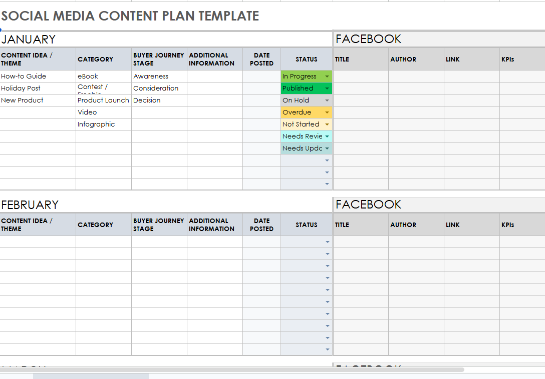 Social Media Marketing trackers
