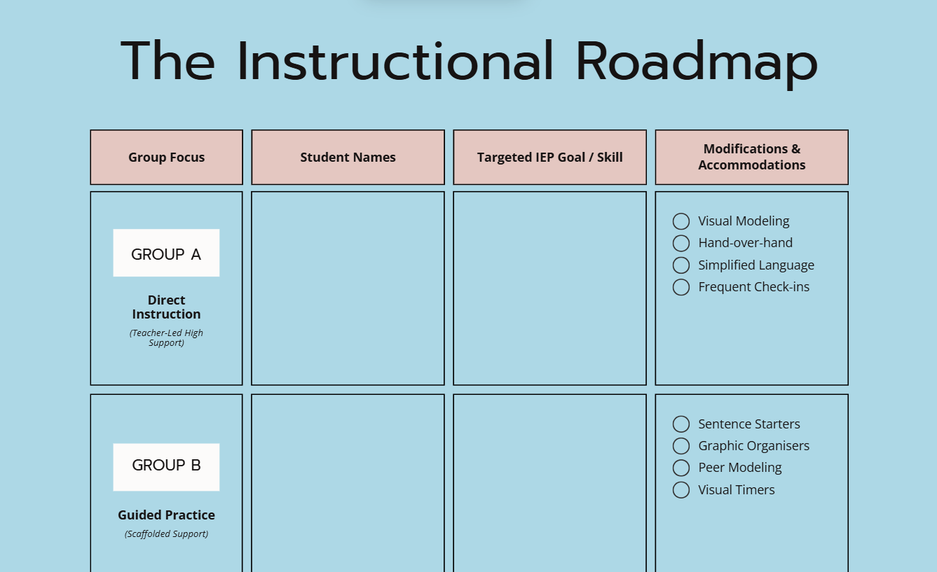 Special Education Strategy Planner