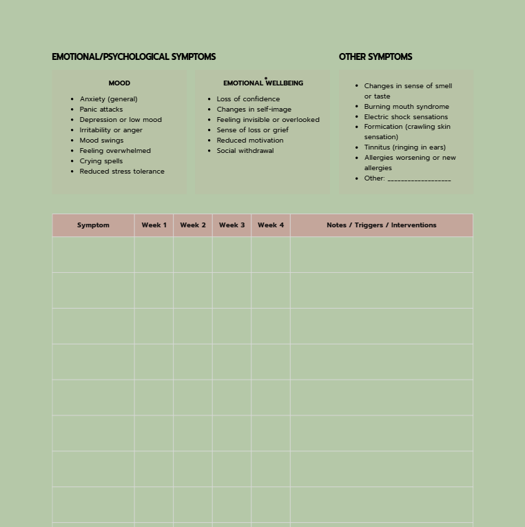 The Complete Menopause Toolkit