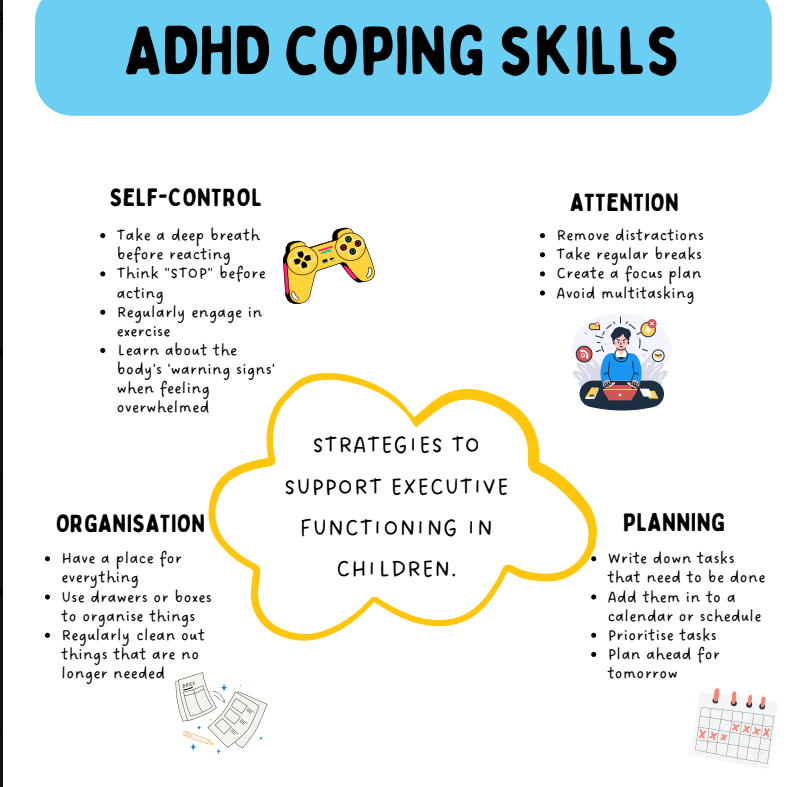 40 ADHD Activities