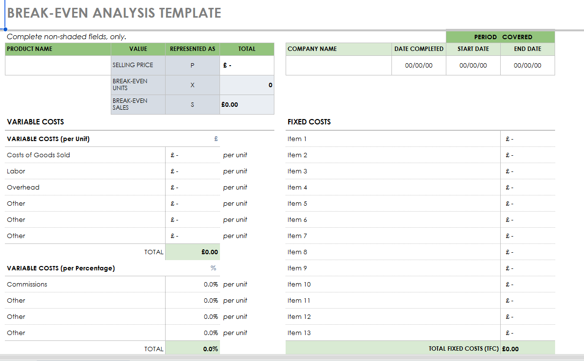 Business Budget Template Bundle
