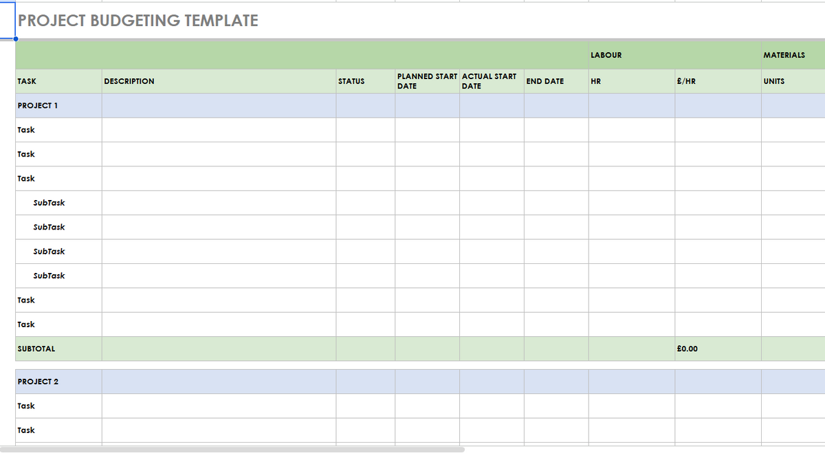 Business Budget Template Bundle