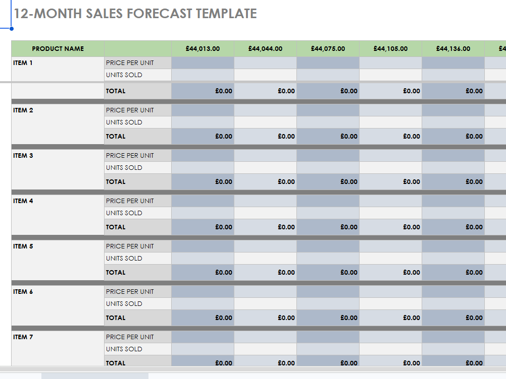 Business Budget Template Bundle