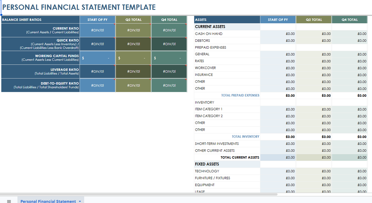 Personal Finance Template Bundle