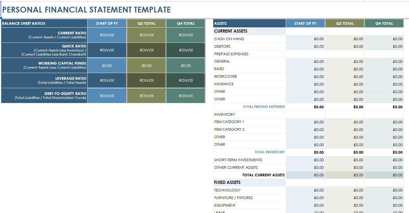 Personal Finance Template Bundle