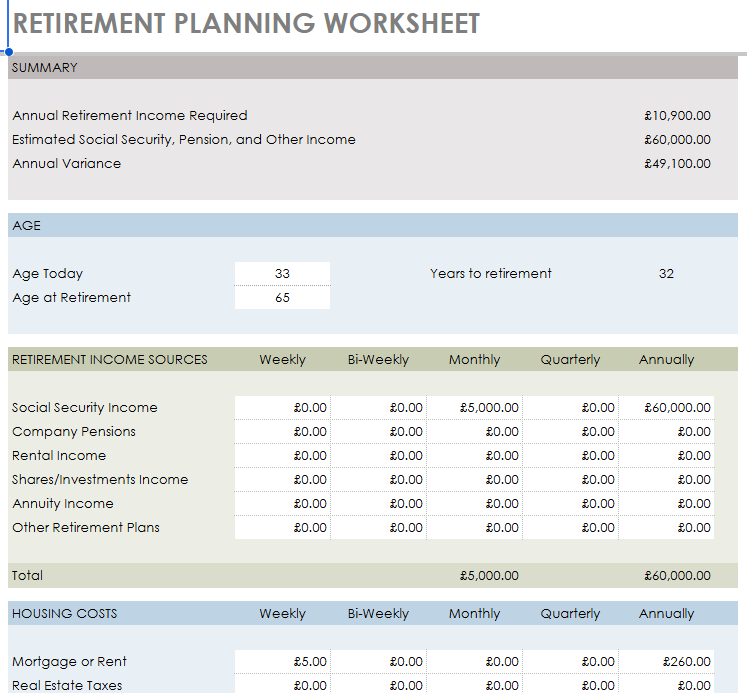 Personal Finance Template Bundle