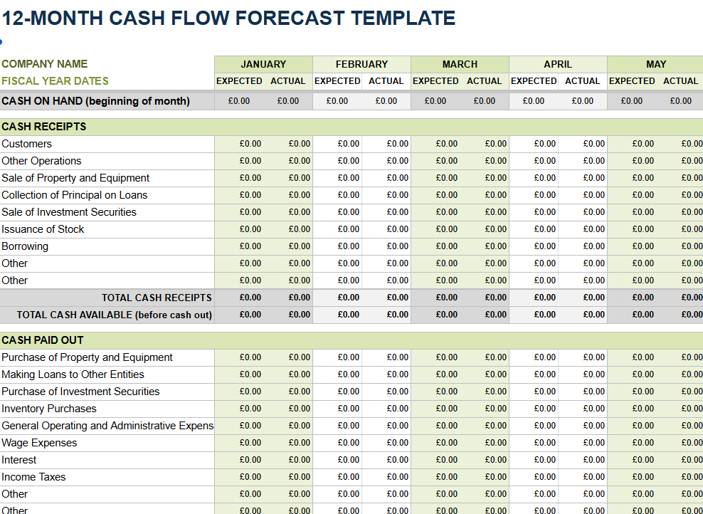Small Business Finance Toolkit