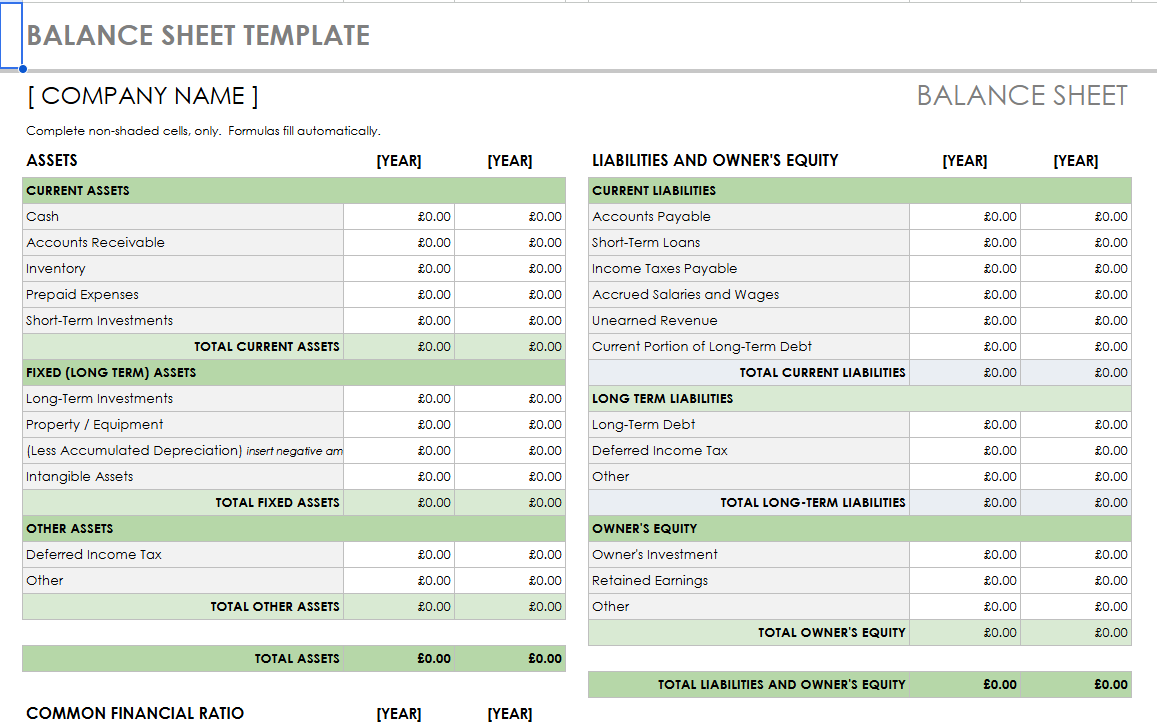 Small Business Finance Toolkit