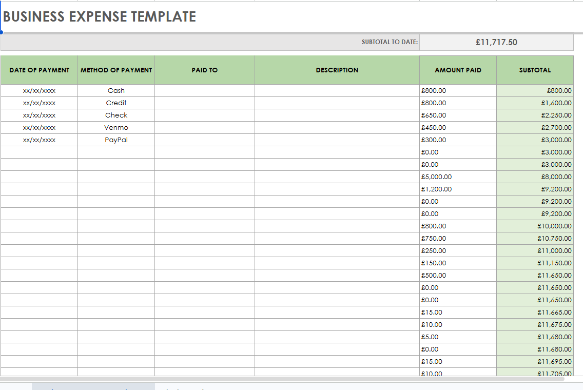 Small Business Finance Toolkit