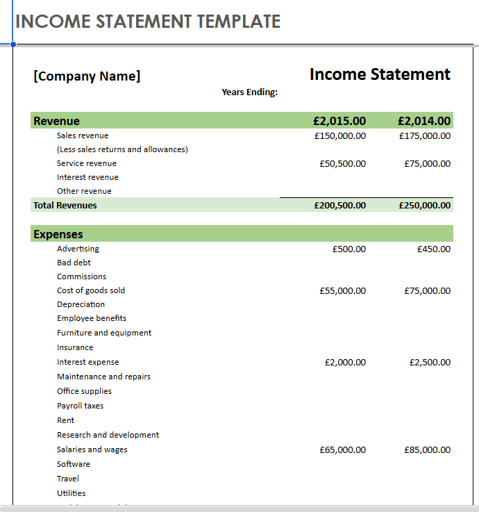 Small Business Finance Toolkit