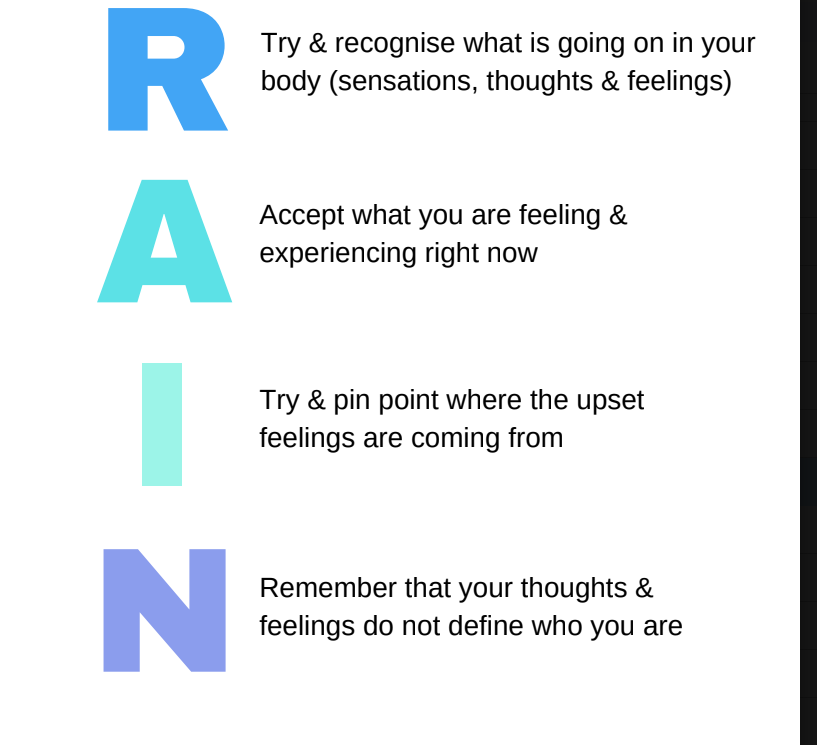 Mindfulness for Children