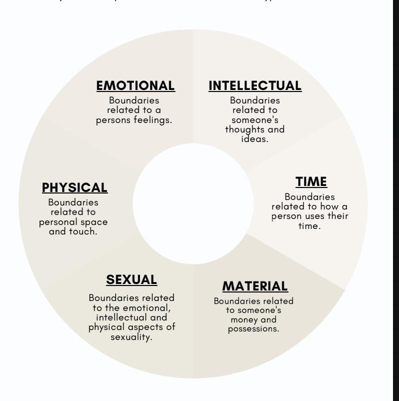 Narcissism Workbook